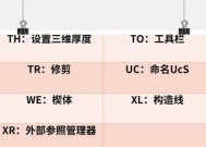 如何快速调整CAD中的字体大小？快捷键是什么？