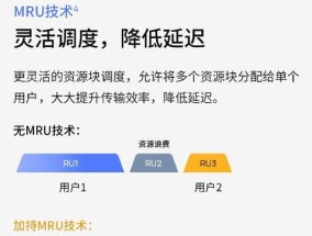 轻松掌握TPLink路由器设置教程（一步步教你配置TPLink路由器）