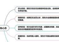 婚内女方出轨导致离婚的原因是什么？如何预防和处理？