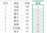 如何利用Excel的rank函数计算名次？遇到重复名次怎么处理？