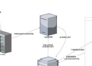 Vue可视化开发工具如何提高开发效率？常见问题有哪些解决方法？