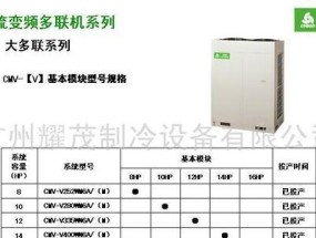 探究志高空调E9故障原因及解决方法（解决志高空调E9故障的有效方法）