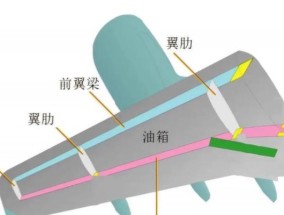 飞机空中放油是怎么回事？放油后会有哪些影响？