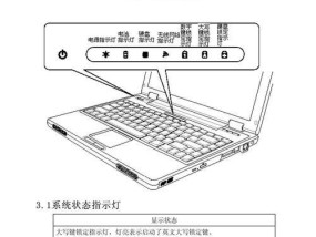 方正笔记本电脑故障解决指南（常见问题及解决方法）