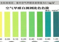 家庭检测甲醛简易方法是什么？如何在家快速检测甲醛含量？