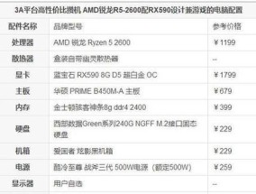 2024年电脑组装配置清单图发布，带来全新科技体验（颠覆传统）