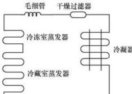 电冰箱的工作原理及其（了解电冰箱如何工作）