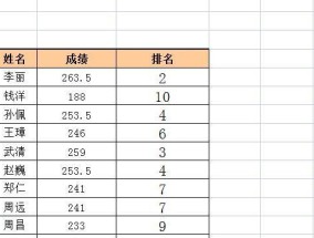 通过rank函数计算名次，优化数据排序的方法探究（利用rank函数提升数据处理效率）