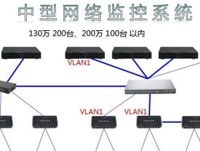 网络交换机连接的原理与方法（实现网络互联的关键组件——网络交换机的连接方式及配置）