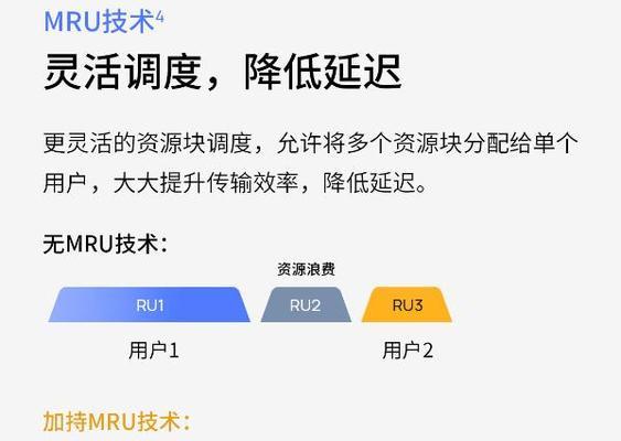 轻松掌握TPLink路由器设置教程（一步步教你配置TPLink路由器）  第1张