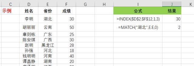 index函数与vlookup的区别及应用场景（对比分析和优劣势比较）  第1张