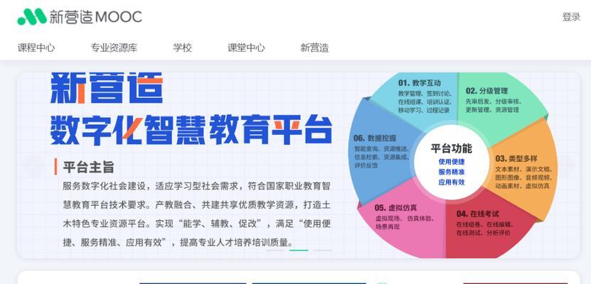 初学CAD制图基础知识（掌握CAD制图入门）  第1张