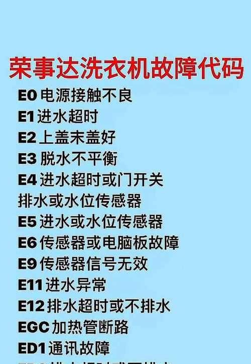 美的冰箱软冻故障代码及解决方法（了解美的冰箱软冻故障代码）  第1张