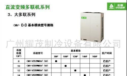 探究志高空调E9故障原因及解决方法（解决志高空调E9故障的有效方法）  第1张