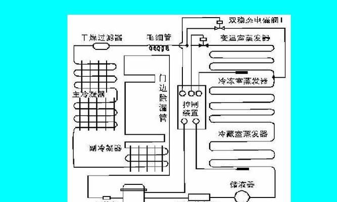 电冰箱的工作原理及其（了解电冰箱如何工作）  第3张