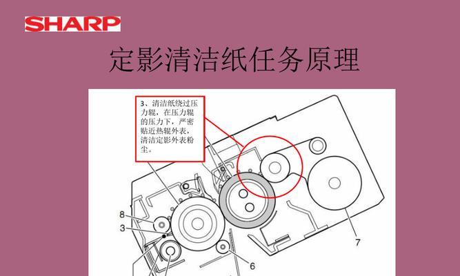 夏普复印机发热断电原因分析（探究夏普复印机发热断电的主要问题及解决方案）  第3张