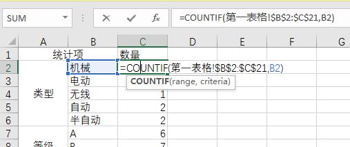 深入探讨Excel中的COUNTIF函数（使用简便的COUNTIF函数轻松进行数据统计与分析）  第1张