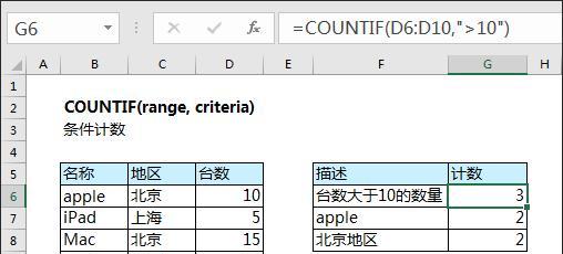 深入探讨Excel中的COUNTIF函数（使用简便的COUNTIF函数轻松进行数据统计与分析）  第2张