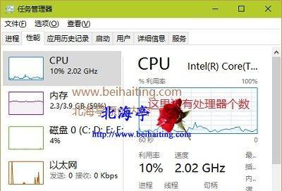 Win10自带显示CPU温度功能的使用方法（轻松掌握Win10自带的CPU温度监控功能）  第3张