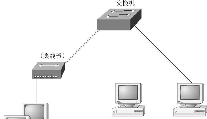 网络交换机连接的原理与方法（实现网络互联的关键组件——网络交换机的连接方式及配置）  第2张