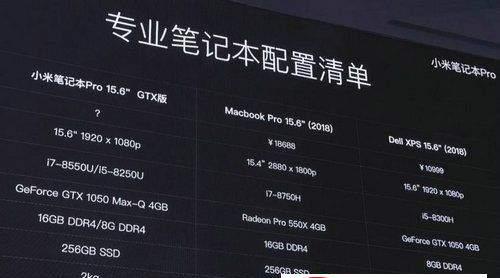 如何查看笔记本的配置参数（简单了解电脑硬件信息的方法）  第2张