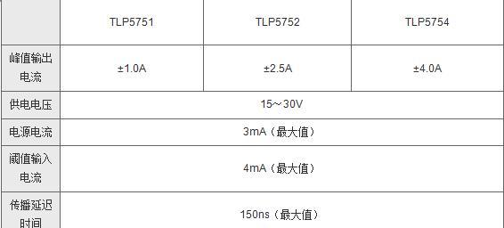 东芝181复印机电压代码及其作用（了解东芝181复印机电压代码的重要性及使用方法）  第2张