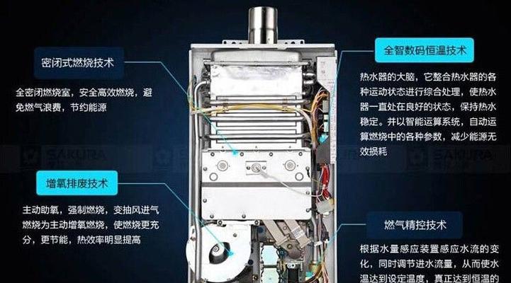 威能热水器水温控制器故障原因解析（探究威能热水器水温控制器故障的根源）  第1张