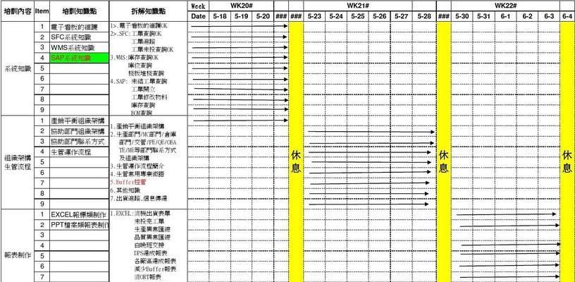 新手入门word文档制作技巧？如何快速掌握基本操作？  第3张