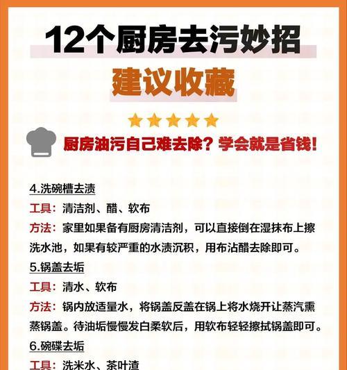 去衣物油渍小妙招有哪些？如何快速去除衣物上的油渍？  第3张