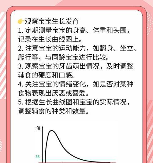 宝宝什么时候开始添加辅食最合适？推荐时间表和常见问题解答？  第2张