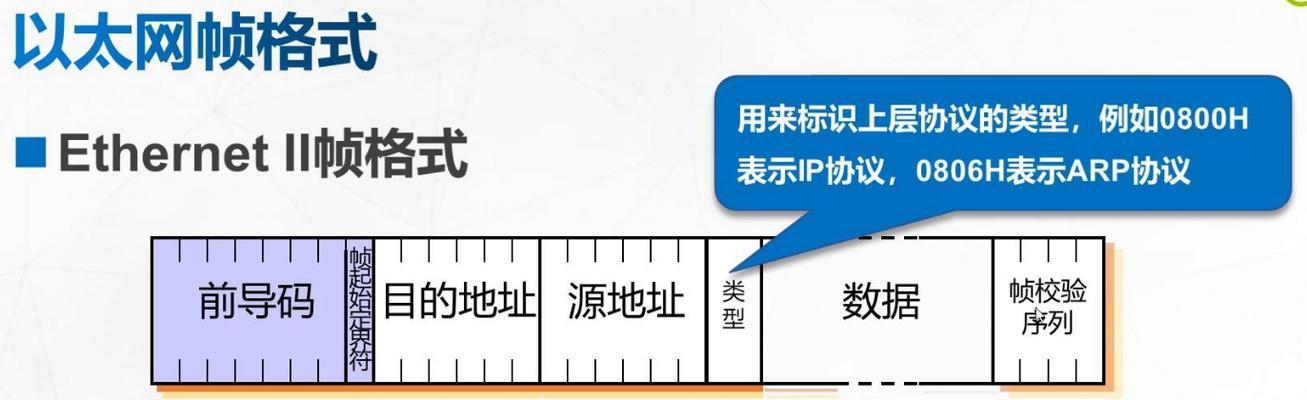 如何修改网卡MAC地址？手把手教你一步步操作！  第3张