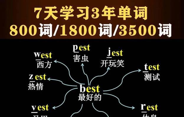 如何高效背单词？掌握这5个方法事半功倍！  第1张