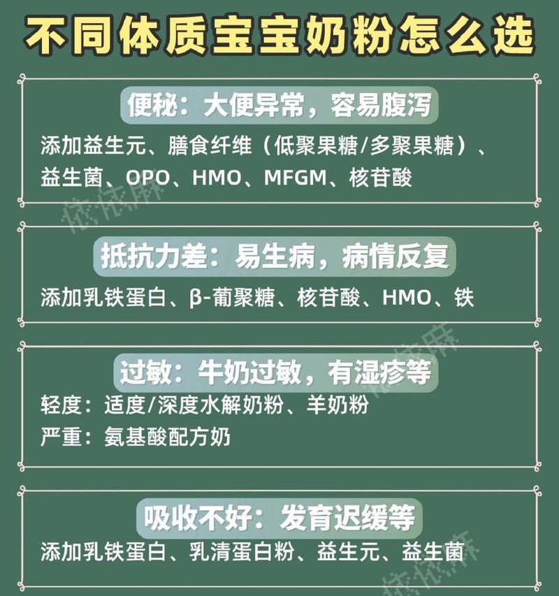 如何辨别真假奶粉？教你轻松辨别真假奶粉方法是什么？  第3张