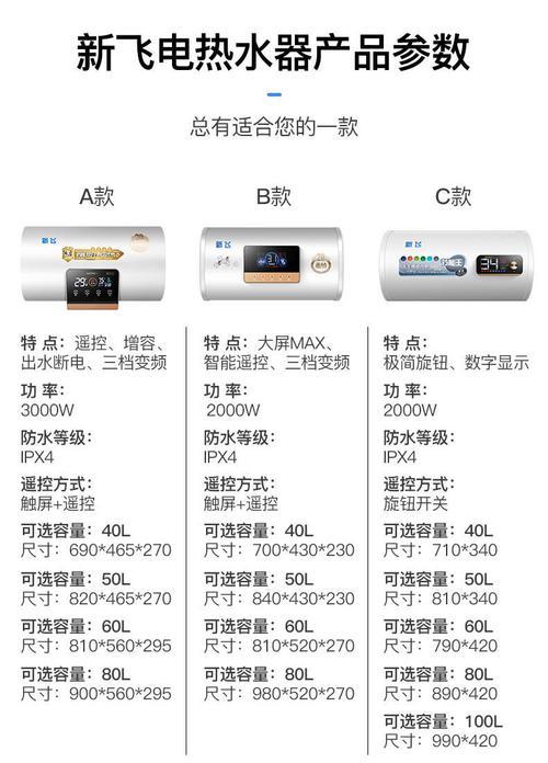 家用电热水器正确的使用方法是什么？如何避免常见错误？  第3张