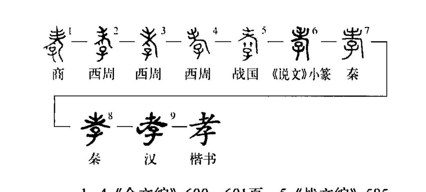 中国汉字字体的演变历程是怎样的？各个阶段有哪些特点？  第3张