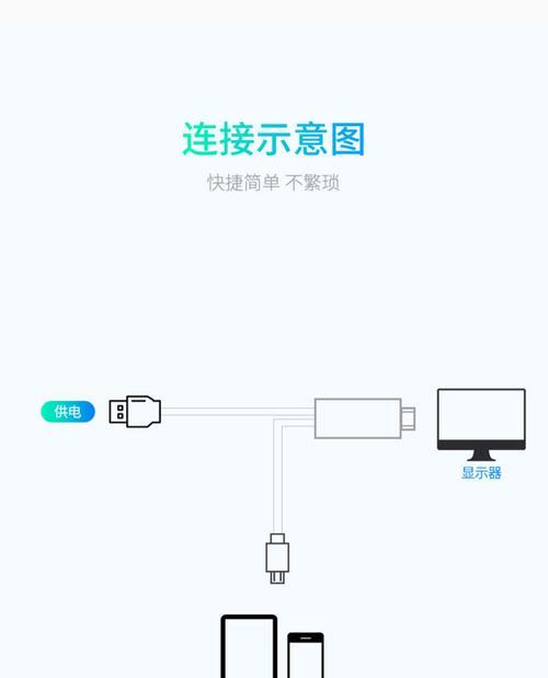 如何将iPhone完美投屏到电视上？教程中常见问题解答？  第1张