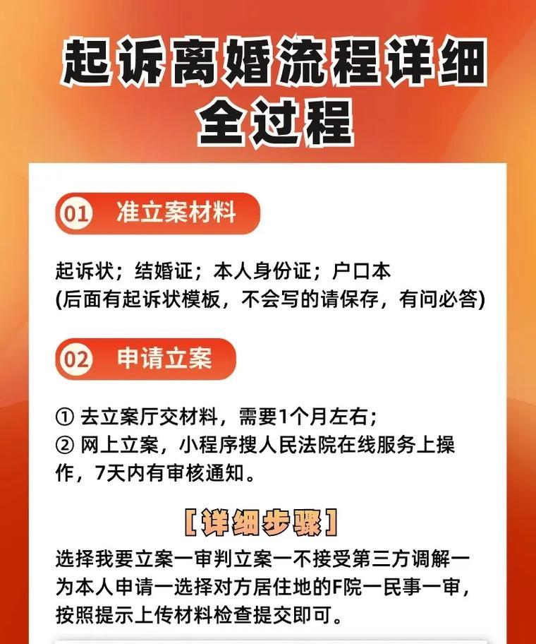 诉讼离婚全流程是怎样的？需要多长时间和哪些步骤？  第3张