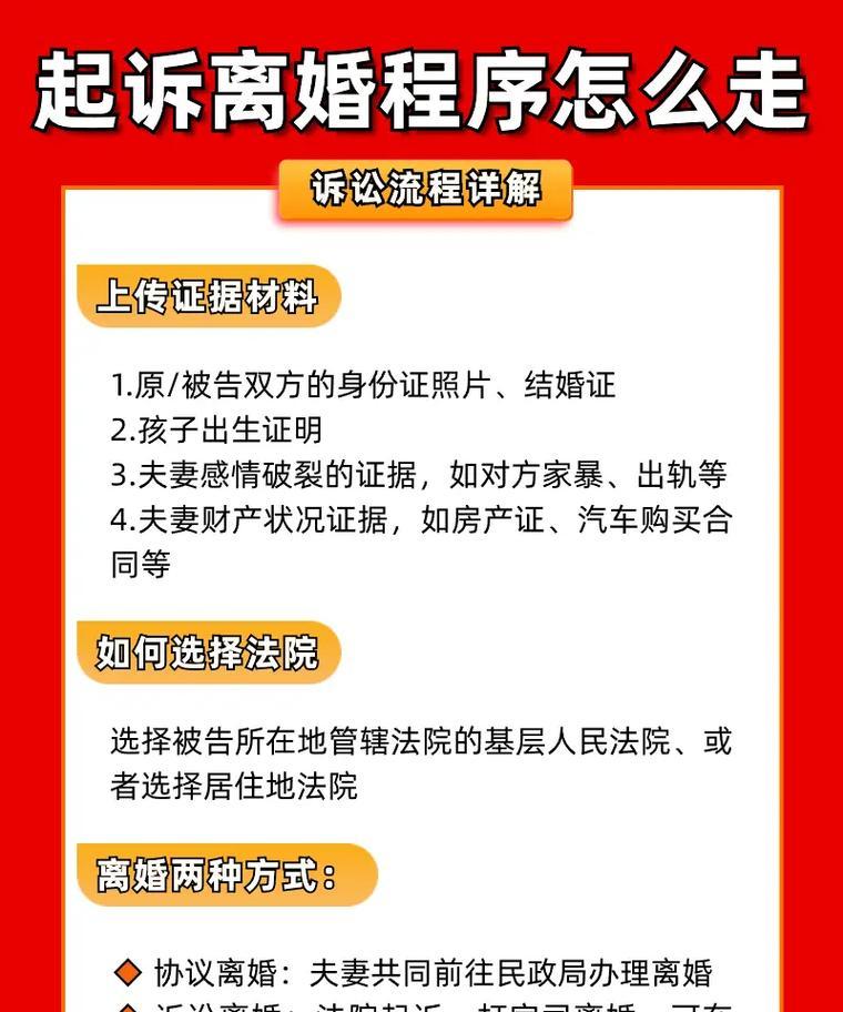 诉讼离婚全流程是怎样的？需要多长时间和哪些步骤？  第2张