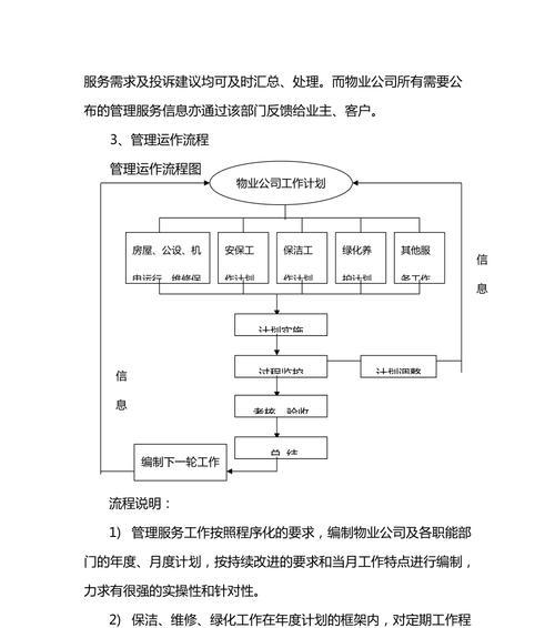 如何更换物业管理？更换物业的流程是什么？  第2张