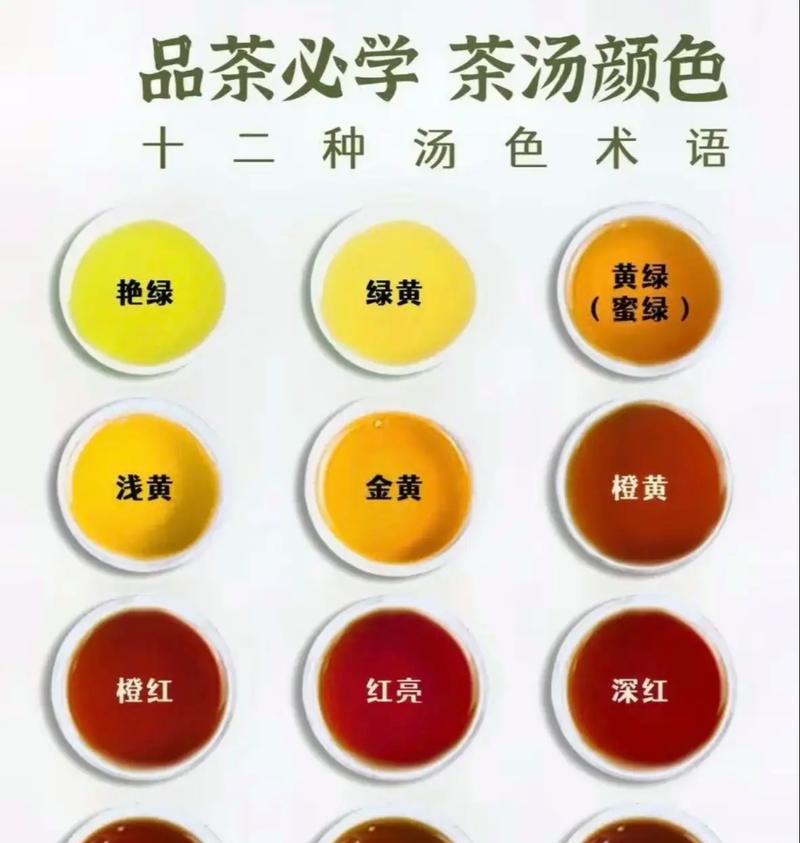 如何区分茶叶好坏？掌握这些技巧轻松辨别茶叶品质？  第2张