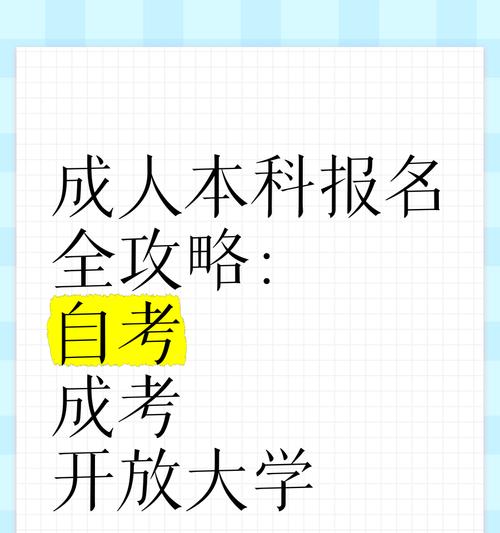 在职本科报考条件是什么？报考流程有哪些步骤？  第2张