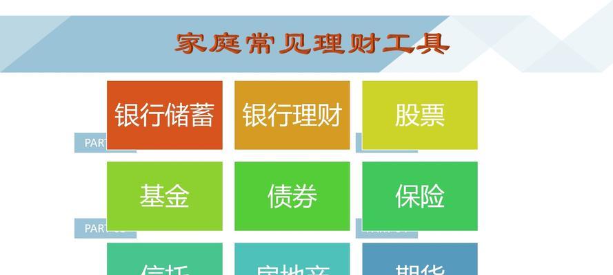 在银行存钱最划算的方法是什么？如何选择最佳存款方案？  第3张