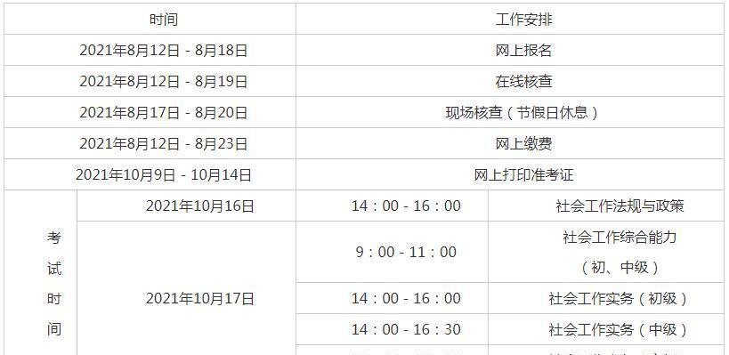 2022年社工师考试什么时候开始？报考条件有哪些？  第1张