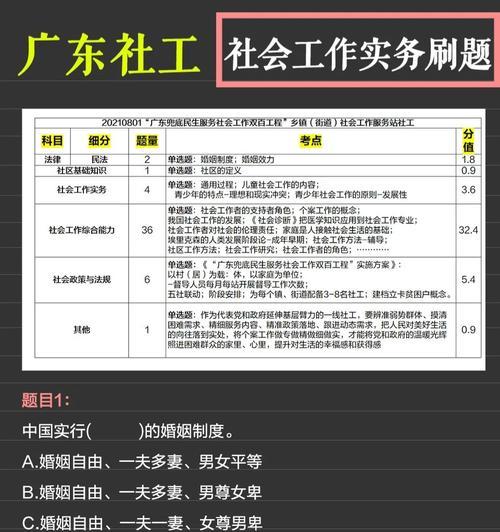 2022年社工师考试什么时候开始？报考条件有哪些？  第3张