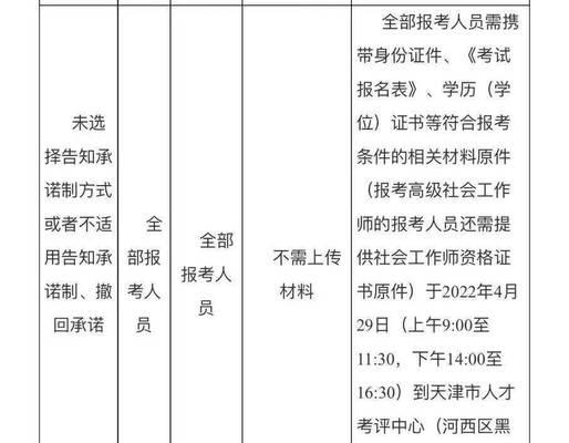 2022年社工师考试什么时候开始？报考条件有哪些？  第2张