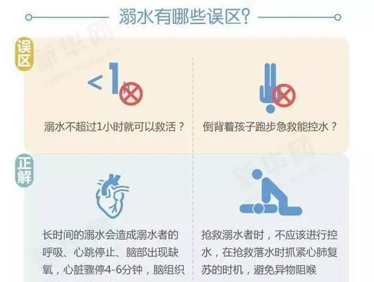 无法开机怎么办？自救方法有哪些？  第3张