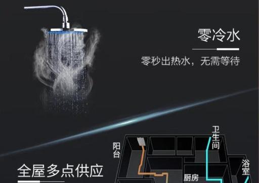 热水器防冻指南？冬季如何正确防冻保养？  第2张