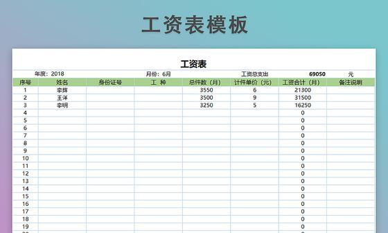 如何用Excel制作工资条？工资条制作中常见的问题有哪些？  第3张