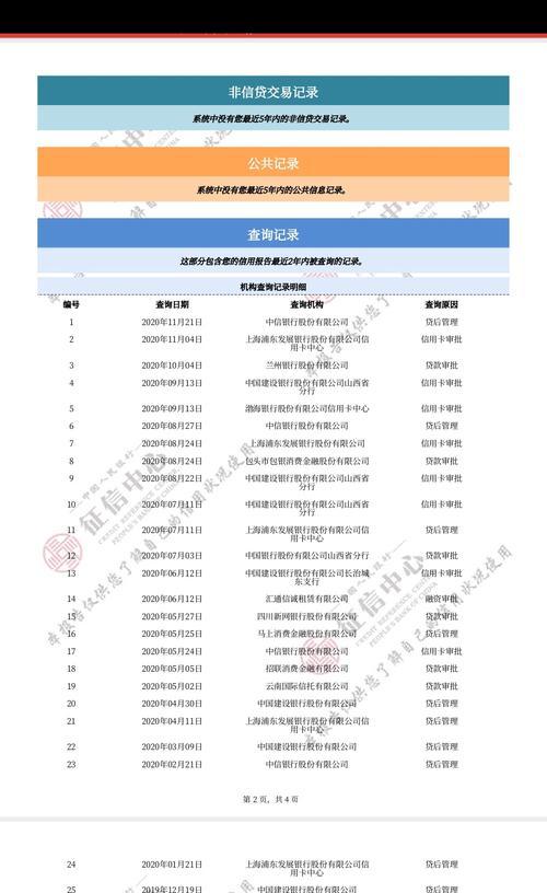 信用社贷款10万需要哪些条件？如何快速申请？  第3张