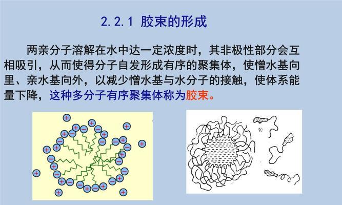 表面活性剂有哪些常见作用？如何影响清洁效果？  第2张